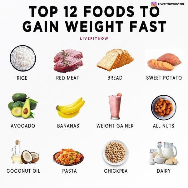 What Foods Help You Gain Weight the Fastest?
